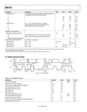 AD8158-EVALZ datasheet.datasheet_page 4