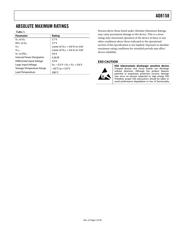 AD8158-EVALZ datasheet.datasheet_page 5