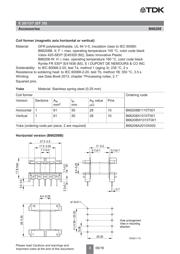 B66208W1010T001 datasheet.datasheet_page 3