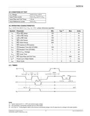 CAT5114ZI-50 datasheet.datasheet_page 5