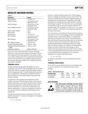 ADP7158ACPZ-3.3-R7 datasheet.datasheet_page 6