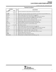 TPA0102PWPG4 数据规格书 3
