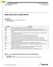 MK10DX32VFM5 datasheet.datasheet_page 1