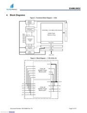 S34ML04G200TFI000 数据规格书 5