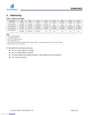 S34ML01G200TFI003 datasheet.datasheet_page 6