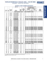 T110A225K020CS datasheet.datasheet_page 4