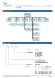 IM03NS datasheet.datasheet_page 4