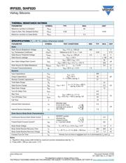 IRF820 datasheet.datasheet_page 2