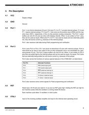 AT89C4051-24PU datasheet.datasheet_page 3