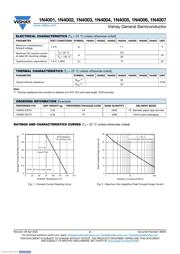 1N4005-E3/54 datasheet.datasheet_page 2