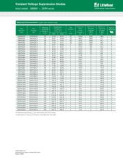 20KPA160 datasheet.datasheet_page 2