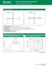 20KPA160 datasheet.datasheet_page 3