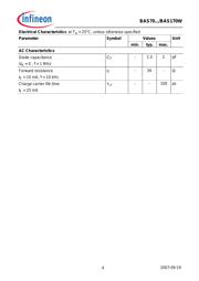 BAS7004E6327 datasheet.datasheet_page 4