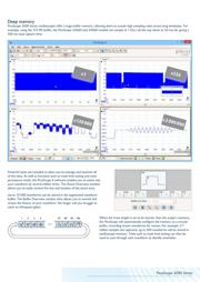 PICOSCOPE 3204D MSO datasheet.datasheet_page 3