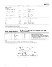 ADE7751ARS datasheet.datasheet_page 3