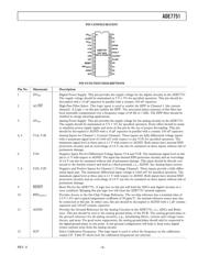 ADE7751ARS datasheet.datasheet_page 5