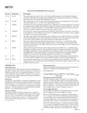 ADE7751ARS datasheet.datasheet_page 6