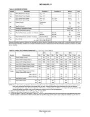 MC100LVEL17DW datasheet.datasheet_page 3