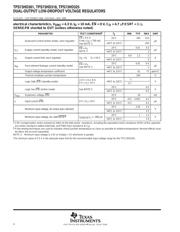 TPS73HD318PWP datasheet.datasheet_page 4