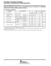 TPS73HD318PWP datasheet.datasheet_page 6