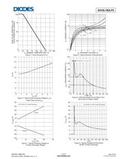 D5V0L1B2LP3-7 datasheet.datasheet_page 3