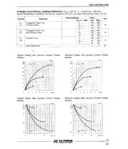 HCF40147M013TR datasheet.datasheet_page 5