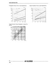 HCF40147M013TR datasheet.datasheet_page 6