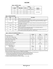 NCS2300MUTBG datasheet.datasheet_page 3