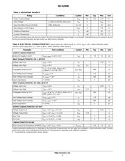 NCS2300MUTBG datasheet.datasheet_page 4
