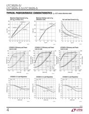 LTC3525ESC6-5#TR datasheet.datasheet_page 4