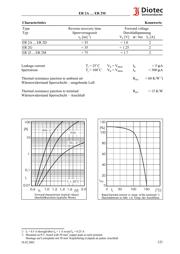 ER2A datasheet.datasheet_page 2