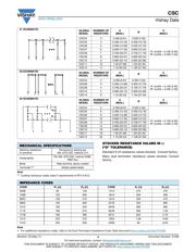 CSC08A03220RGPA 数据规格书 3