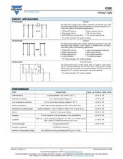 CSC08A03220RGPA 数据规格书 5