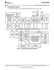 DM3730CBCA datasheet.datasheet_page 5