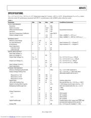 AD5425YRM-REEL datasheet.datasheet_page 3