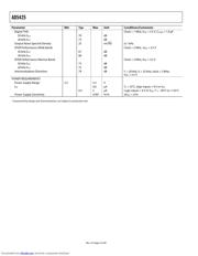 AD5425YRM-REEL datasheet.datasheet_page 4