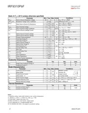 FDS6681Z datasheet.datasheet_page 2