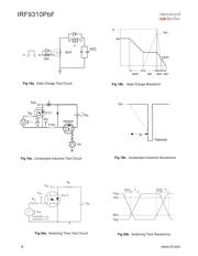 FDS6681Z datasheet.datasheet_page 6