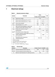 STW7N95K3 datasheet.datasheet_page 3
