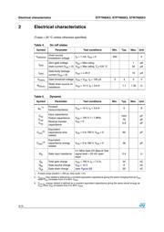 STW7N95K3 datasheet.datasheet_page 4