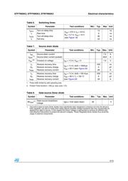 STW7N95K3 datasheet.datasheet_page 5