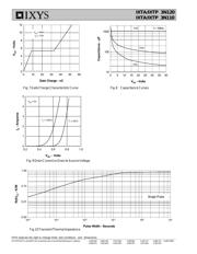 IXTA3N110 数据规格书 4