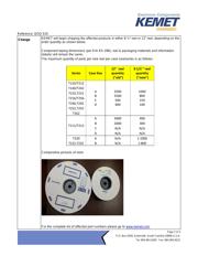 T110A225K020AT7200 datasheet.datasheet_page 2