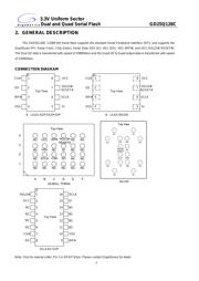 GD25Q128CWIGR datasheet.datasheet_page 5