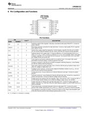 LM43602QPWPTQ1 datasheet.datasheet_page 3