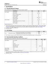 LM43602QPWPTQ1 datasheet.datasheet_page 4