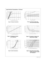 FDG6321 datasheet.datasheet_page 4