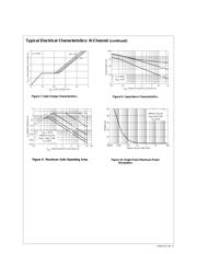 FDG6321 datasheet.datasheet_page 5