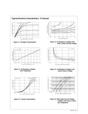 FDG6321 datasheet.datasheet_page 6