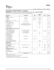 OPA561 datasheet.datasheet_page 3